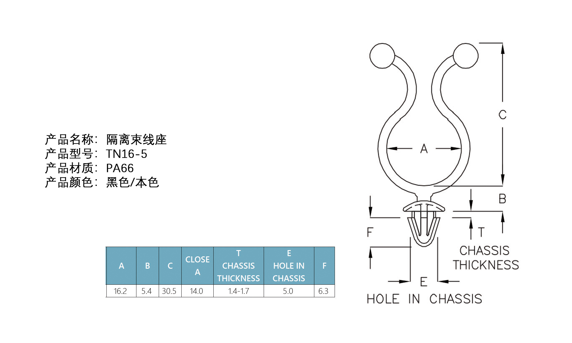 隔离束线座 TN16-5